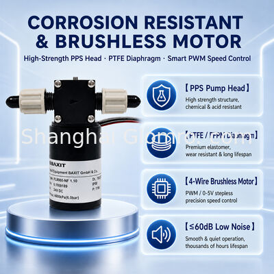 BAXIT DC12V 24V Micro Brushless Diaphragm Pump PL8060-NF1.10 PWM Speed Control Corrosion Resistant Mini Liquid Pump
