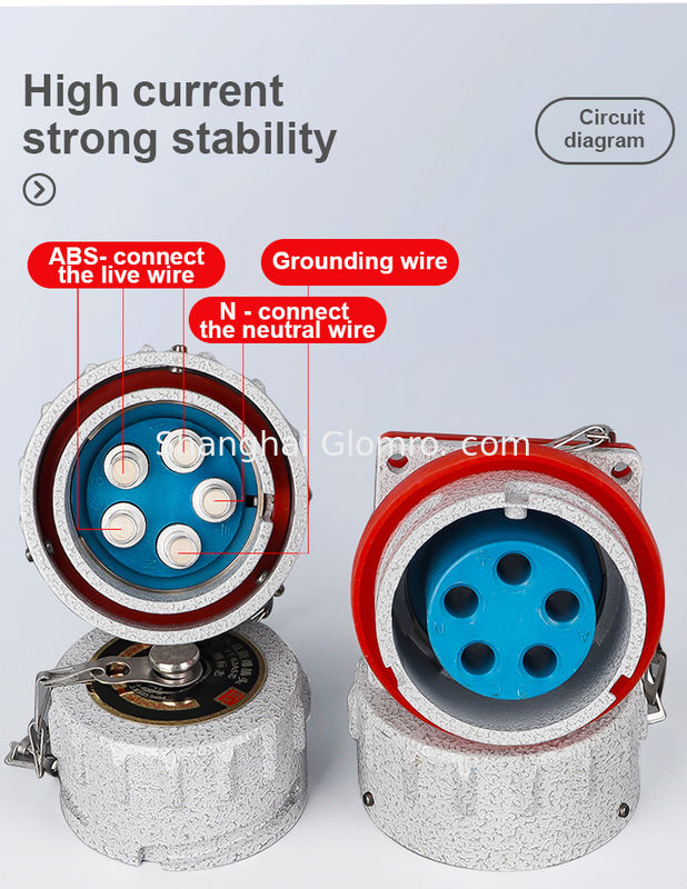 16A/32A/60A/100A/150A/300A YT/XZ/YZ-4 IP66 4pin 220v/380V Explosion Proof Plug and Socket