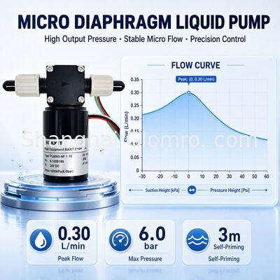 Bomba de diafragma líquida sin escobillas BAXIT PL8060-NF1.10 Alta 6 Bar Pequeña CC12V 24V Velocidad Variable Resistente a la Corrosión Micro Reactivo